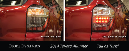 Tail as Turn® Module +Backup Module for 2014-2024 Toyota 4Runner