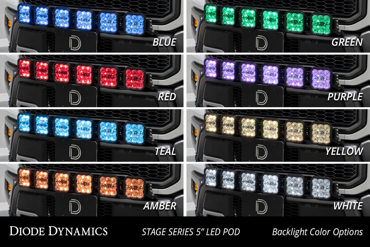 SS5 Grille CrossLink Lightbar Kit for 2017-2020 Ford Raptor  Sport White Combo