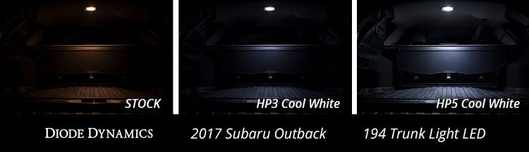 921 HP36 LED Cool White (single)