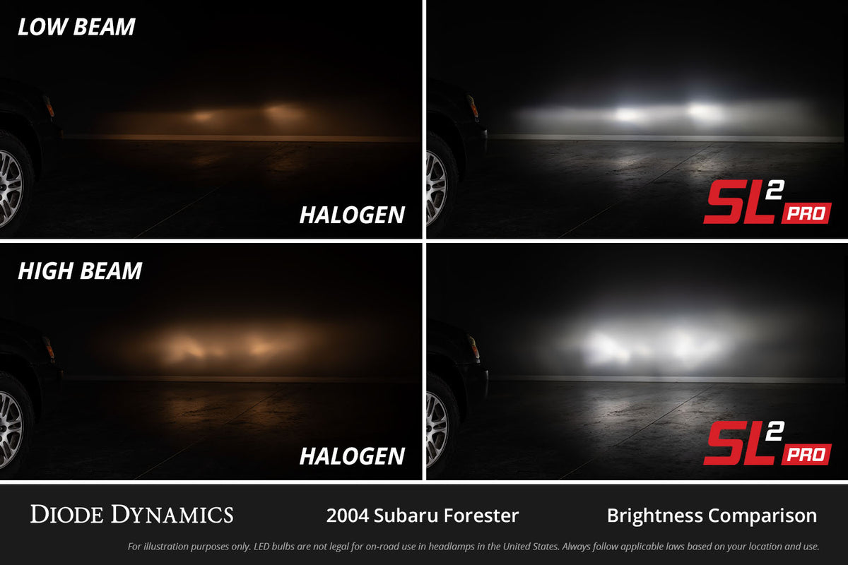 H4 White SL2 Pro LED Bulbs (pair)