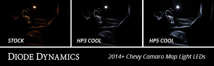 194 HP3 LED Amber (single)