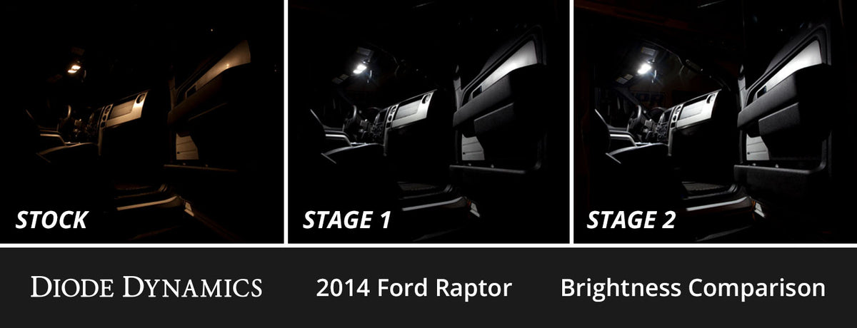 Interior LED Kit for 2010–2014 Ford F-150 Raptor  Cool White Stage 1