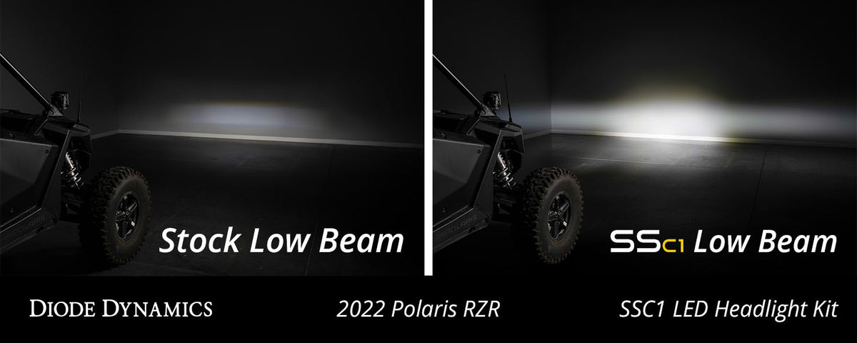Polaris RZR C1 Headlamp Kit  Pro White ABL (pair)