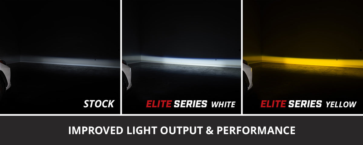 Elite Series Fog Lamp Kit for 2022-2025 Toyota RAV4  White