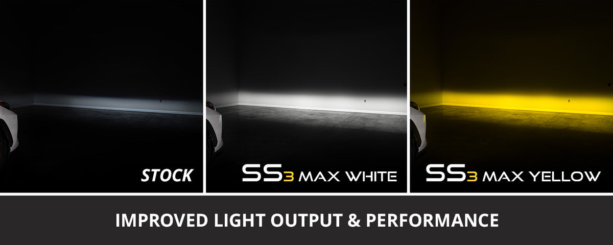 SS3 Fog Light Kit for 2022-2025 Toyota RAV4  White Sport
