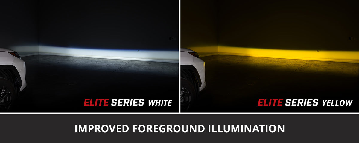 Elite Series Add-On Fog Lamp Kit for 2019-2025 Toyota RAV4  White