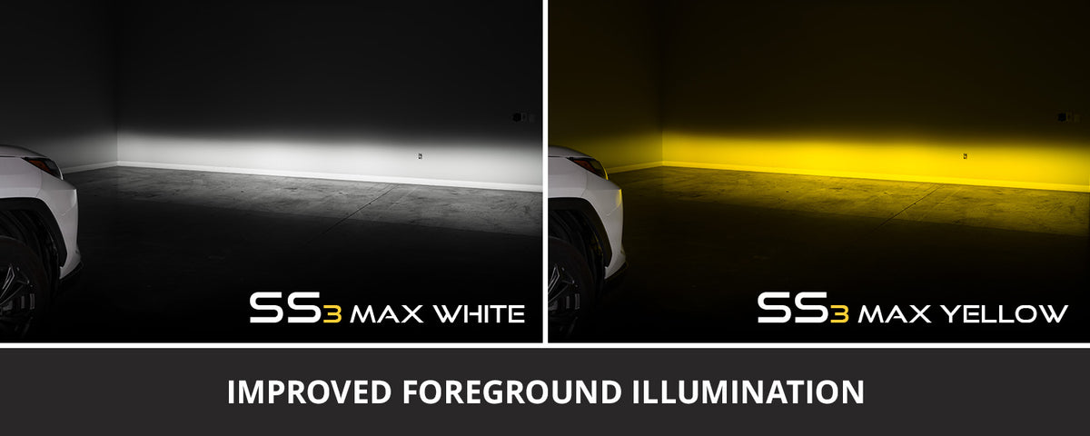 SS3 Add-On Fog Lamp Kit for 2019-2025 Toyota RAV4  White Sport