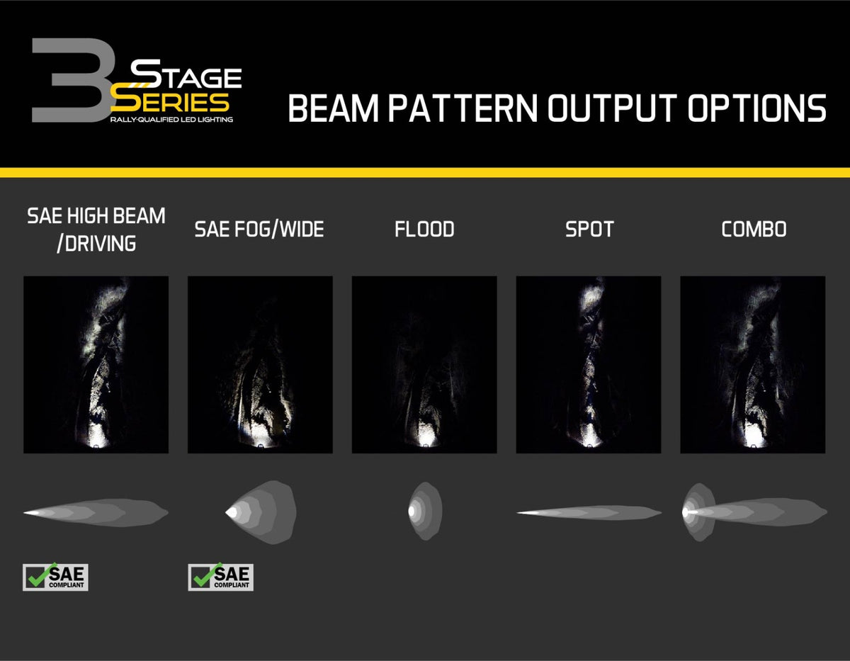 SS3 Max ABL White SAE Fog - No Brackets (pair)