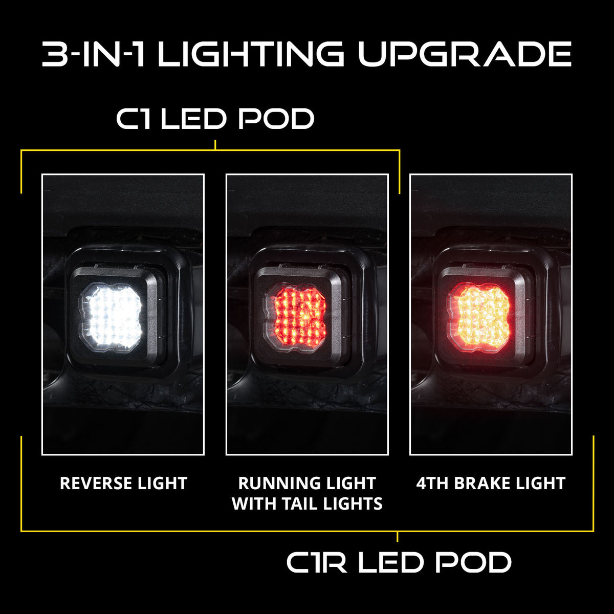 HitchMount LED Pod 7-Pin Reverse Kit  C1 Sport