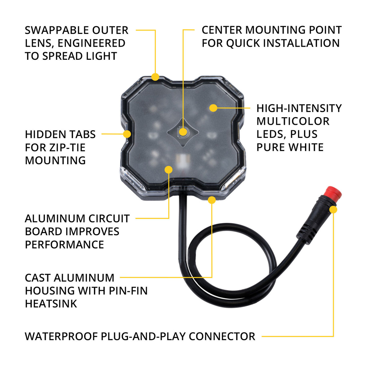 Stage Series SXS Rock Light Installer Kit  RGBW M8 w/Controller (8-pack)