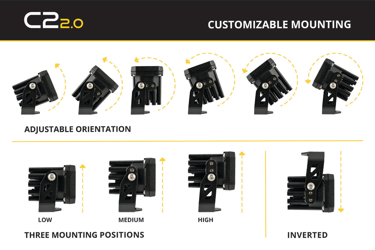 C2 2.0 Sport Yellow Flood ABL (single)