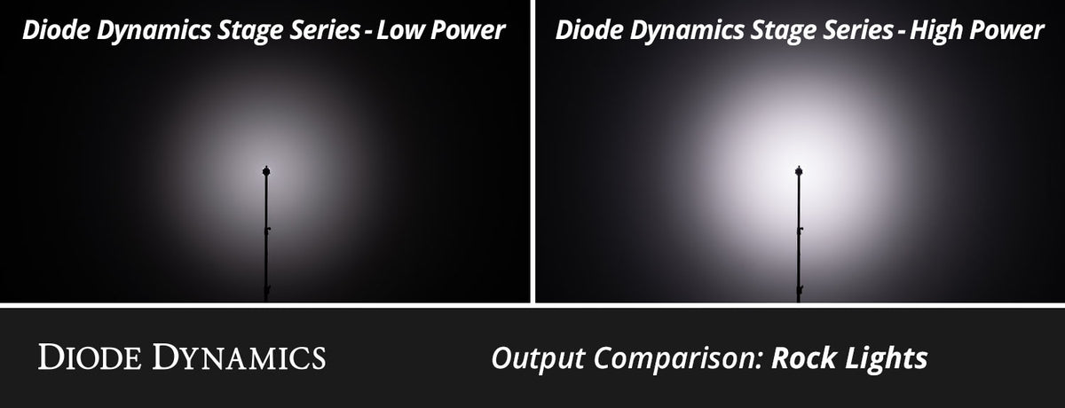 Stage Series Single-Color LED Rock Light  White Diffused Bare Wire (one)