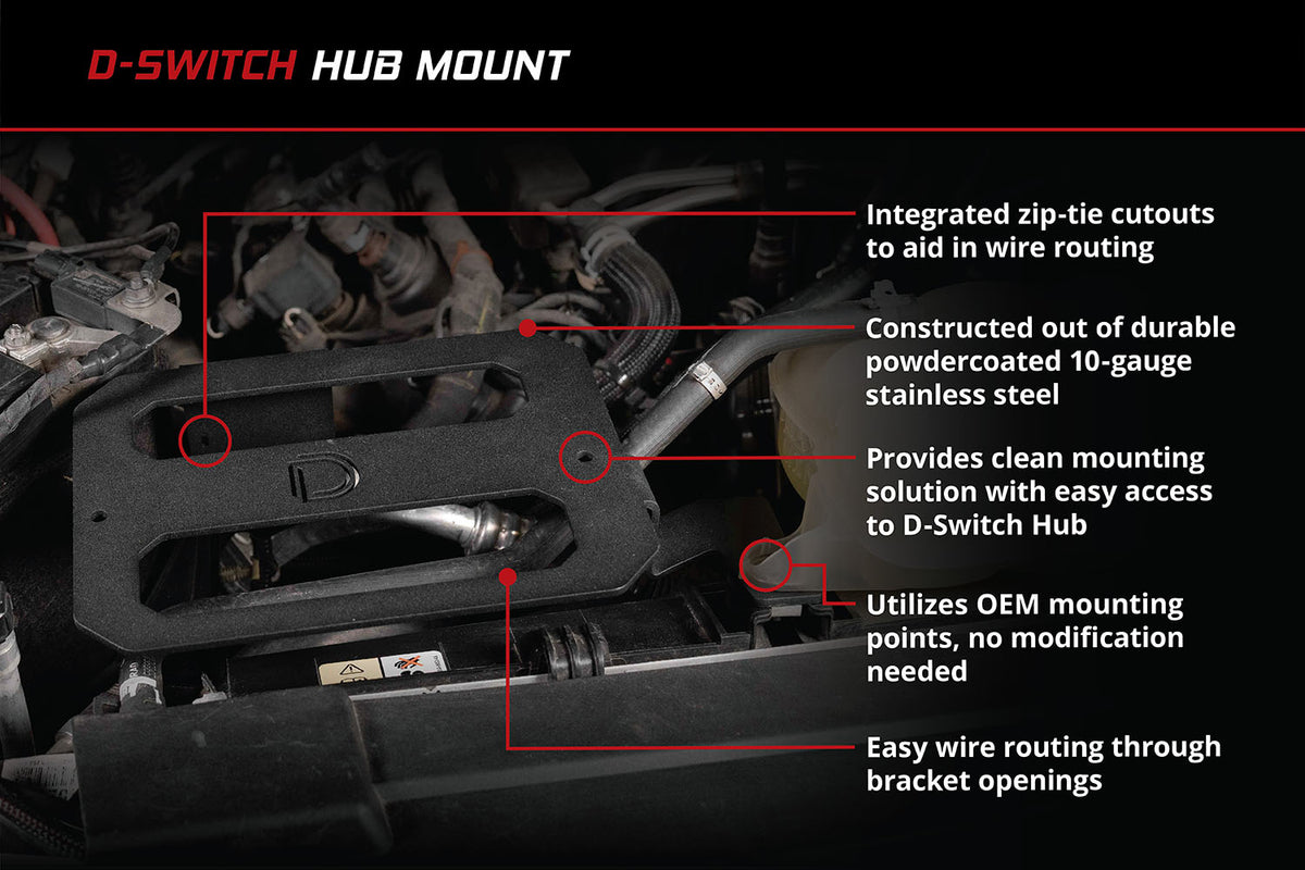 D-Switch Kit for 2021-2026 Ford F-150