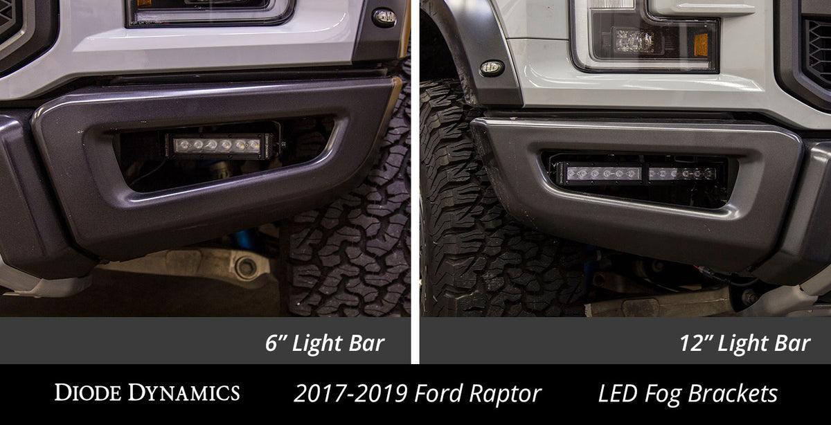 SS12 LED Fog Light Kit for 2017-2020 Ford Raptor  White Driving