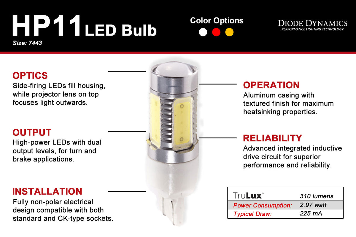 7443 HP11 LED Amber (single)
