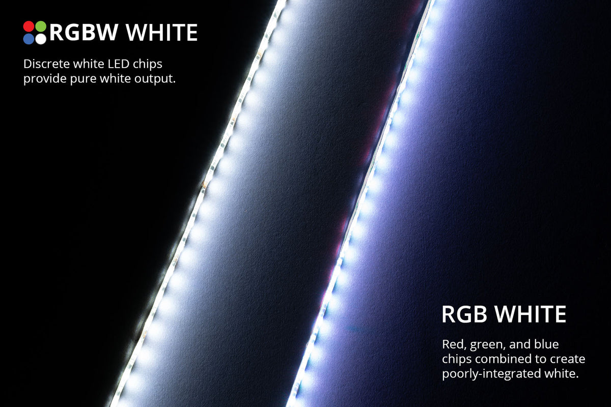 RGBW Grille Strip Kit 2pc
