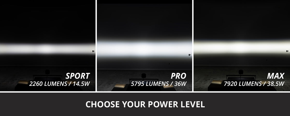 SS3 Pro RBL White Combo Flush (pair)