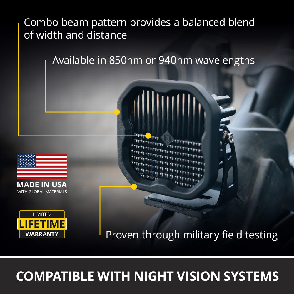 SS3 Sport IR 940nm Combo Standard (single)