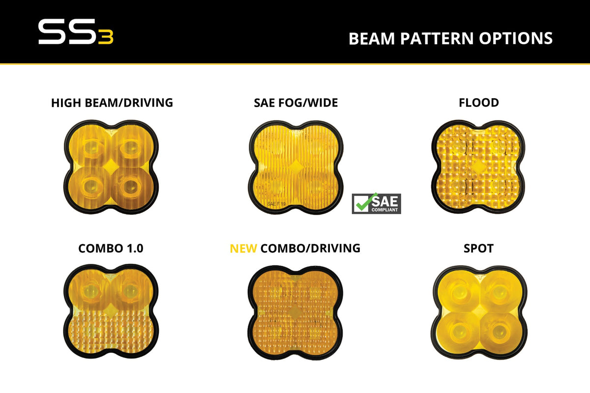 SS3 Lens PC Combo Yellow