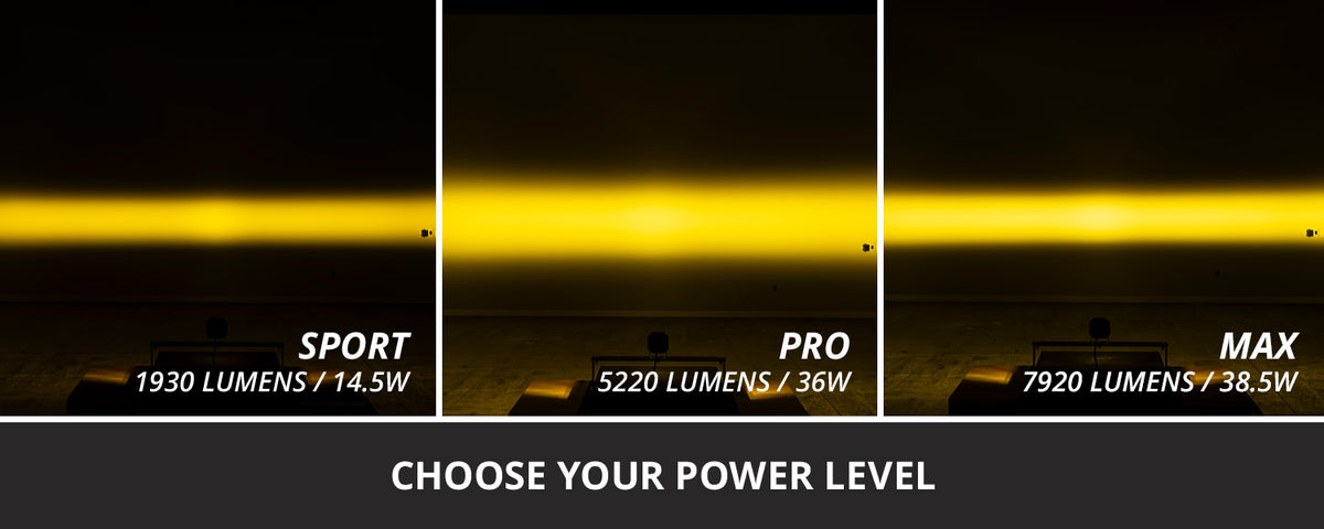 SS3 Pro ABL Yellow Combo Flush (single)