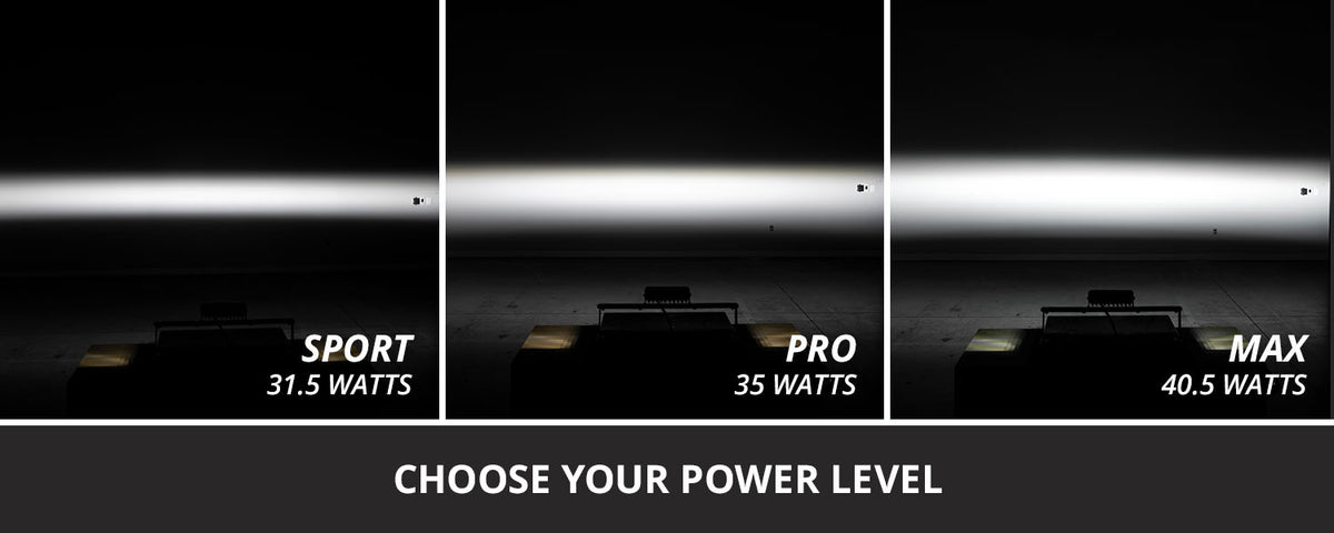 WRX 2015 SS6 Pro LED Kit White Driving