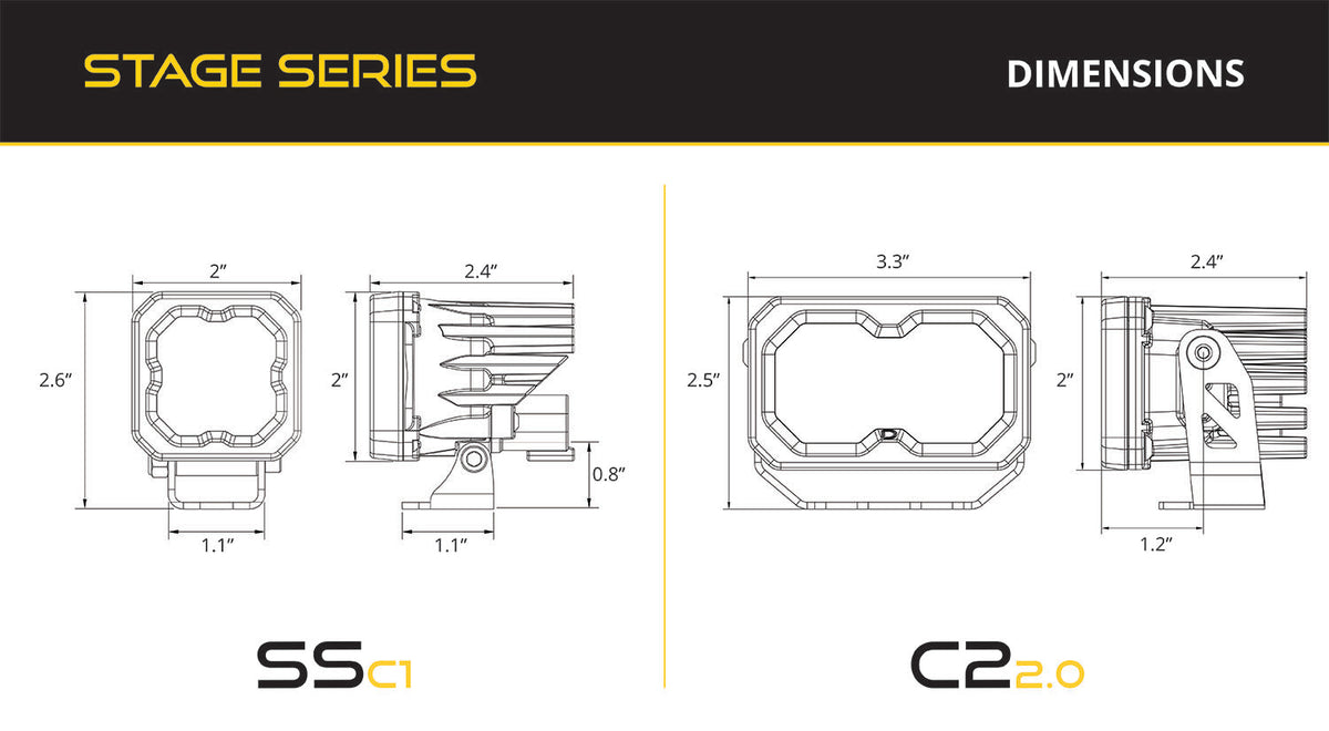 Stage Series Reverse Light Kit for 2010-2024 Toyota 4Runner C2 2.0 Sport