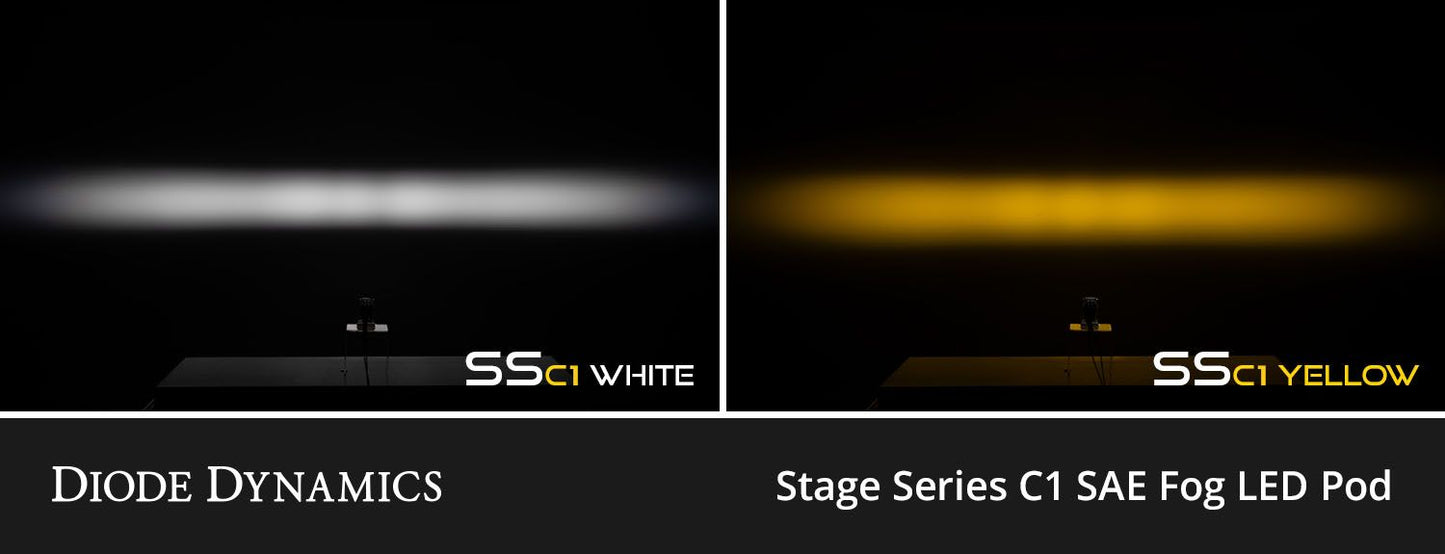 2006-2015 Mazda Miata (NC) - Type MZ SSC1 LED Fog Light Kit