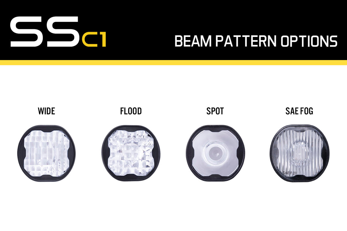 SSC1 Lens Wide Clear