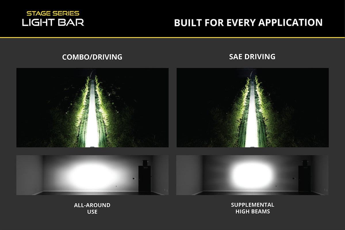 Tundra 2014 Stealth SS40 Pro White Combo ABL