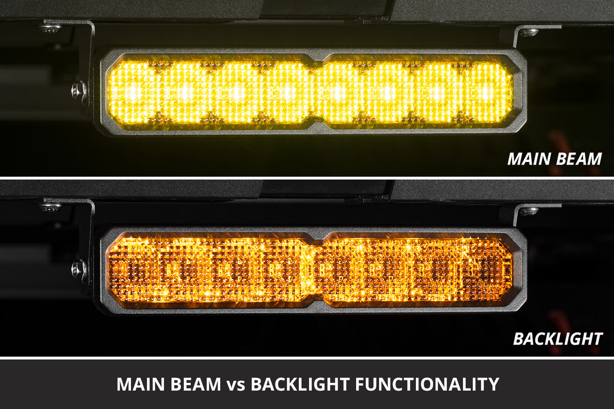 SS30 Sport Yellow Flood ABL (one)