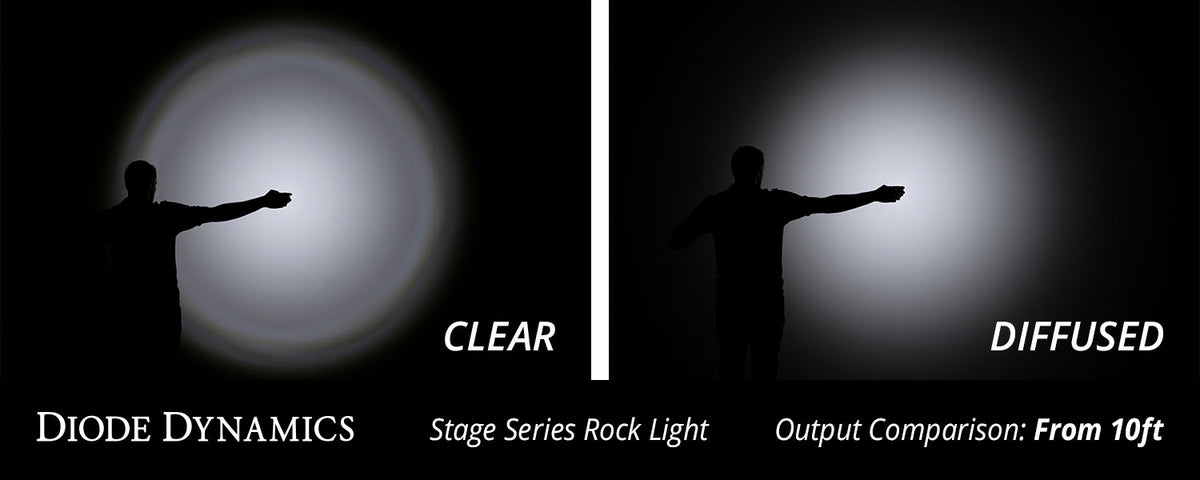 White Diffused Lens for Stage Series Rock Lights